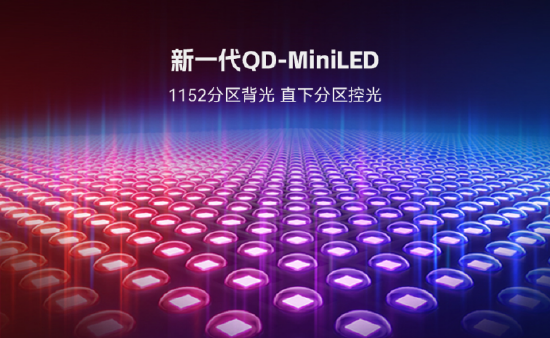 HKC新一代MiniLED背光技术