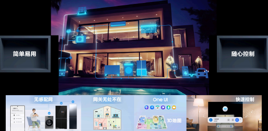 三星SmartThings智能家居平台使跨设备连接操作更加简单易用